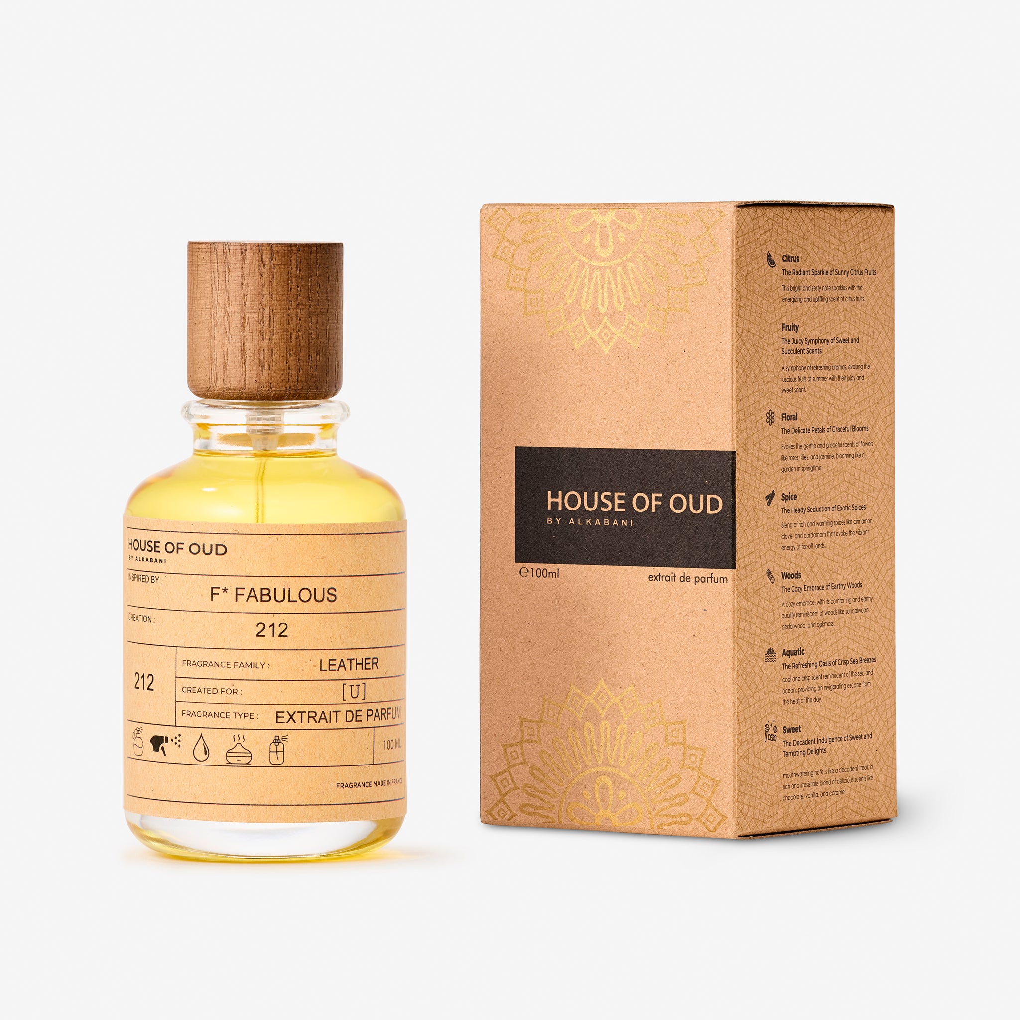 212 – Inspired by Fucking Fabulous