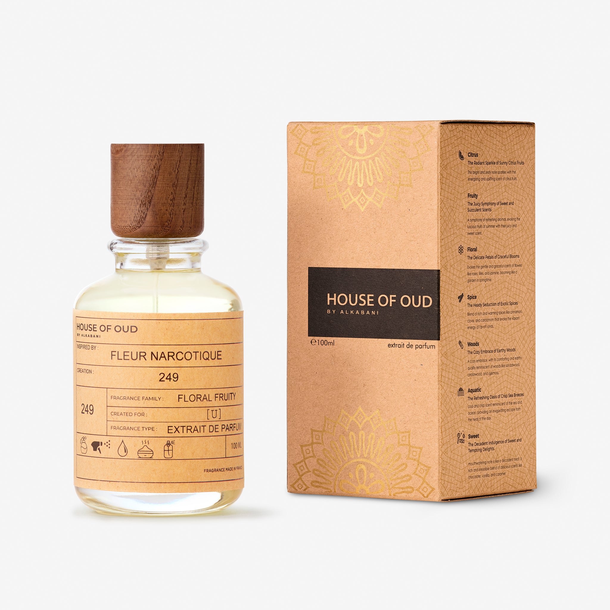 249 – Inspired by Fleur Narcotique